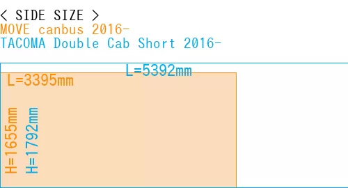 #MOVE canbus 2016- + TACOMA Double Cab Short 2016-